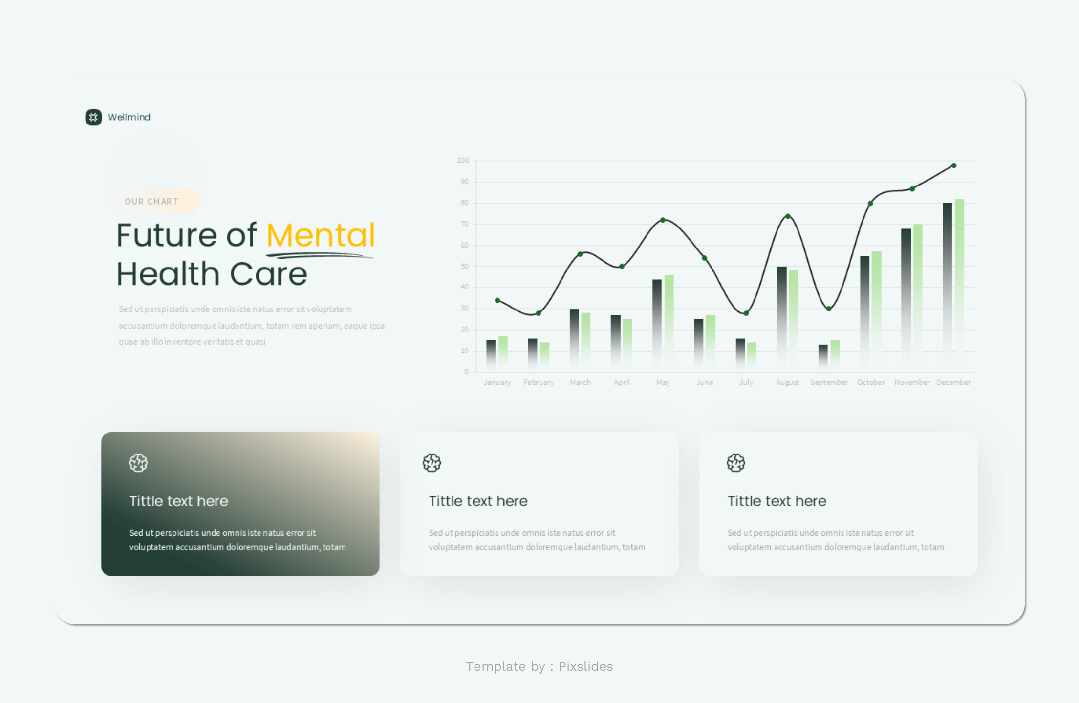 Wellmind - Mental Health Care PowerPoint Presentation Template ...