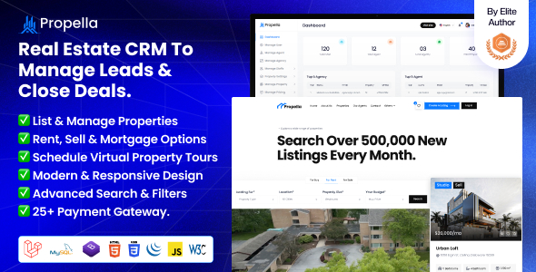 Propella – Real Estate CRM (Buy, Sell, Rent, Mortgage) to Manage Leads & Close Deals.