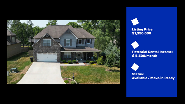 Real Estate Promo Openers template preview