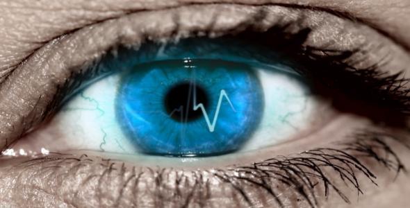 Eye ElectroCardiogram