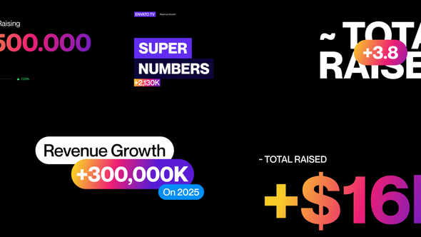 Numbers Counter Video Displays template preview