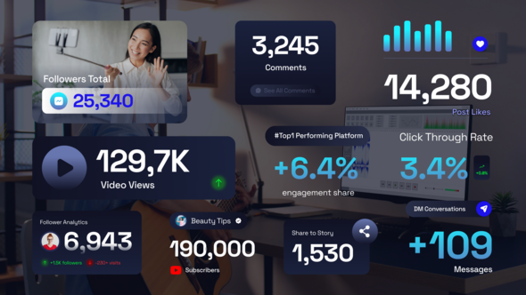 Social Media Number Text Titles template preview