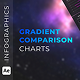 Gradient Comparison Infographics Pack - VideoHive Item for Sale