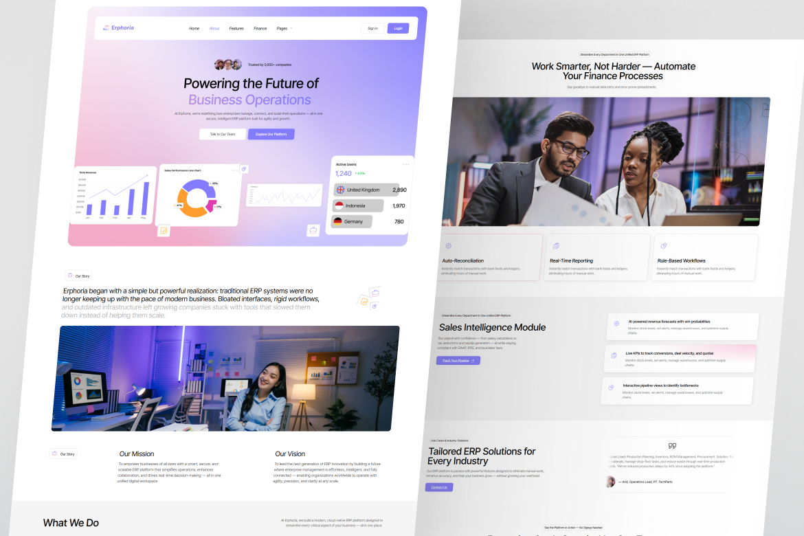 Erphoria - Enterprise Resource Planning ERP SaaS Platform Elementor ...