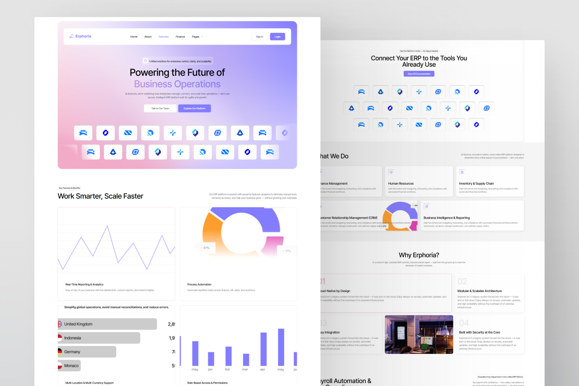 Erphoria - Enterprise Resource Planning ERP SaaS Platform Elementor ...
