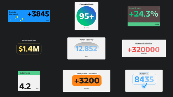 Number Counter Animation Elements template preview
