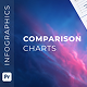 Comparison Infographics Pack | MOGRT - VideoHive Item for Sale