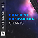 Gradient Comparison Infographics Pack | MOGRT - VideoHive Item for Sale
