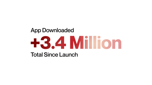 Numbers Titles template preview