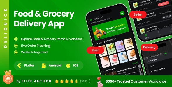 6 App Template| Multi-Vendor, Multi-Category Delivery App| Food, Pharmacy & More| Flutter| DeliQuick