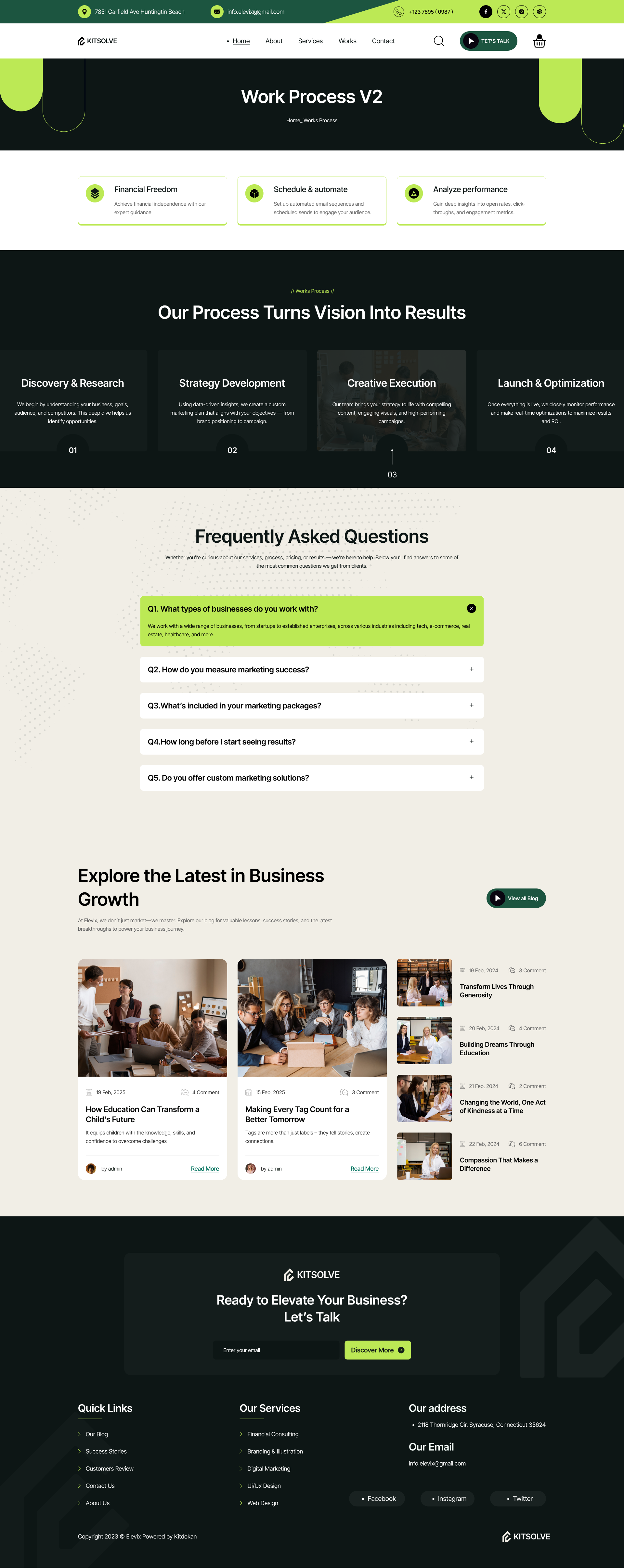 Kitsolve - Business Solution Figma Template by kitdokan | ThemeForest