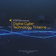 Digital Cyber Technology Timeline - VideoHive Item for Sale