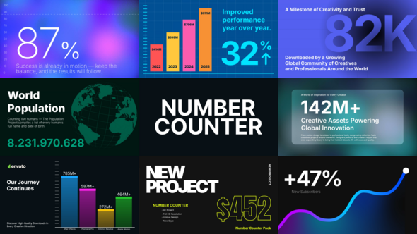 Number Counter Design Pack, Premiere Pro Templates | VideoHive