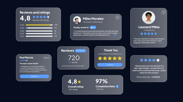 Ratings & Reviews Product Promo template preview