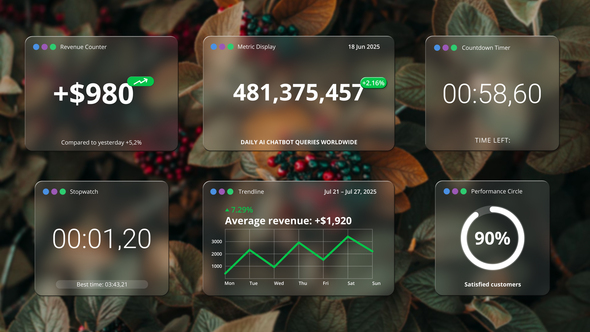 Dashboard Counters Pack Logo Stings template preview