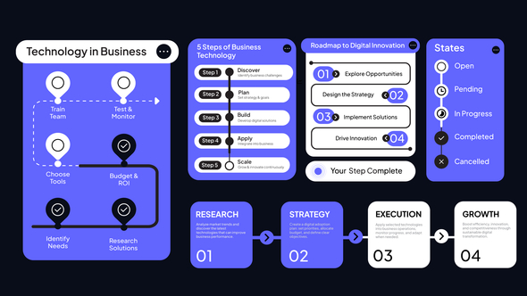 UI Progress Infographic Infographics template preview