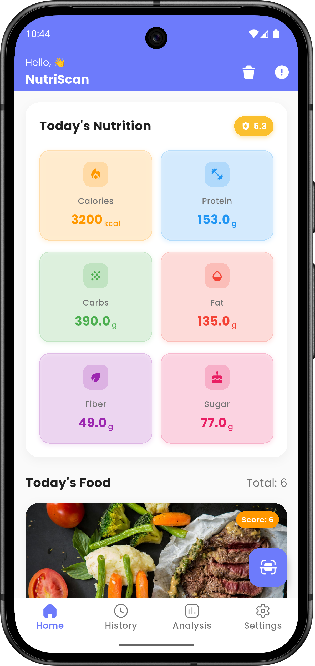 Calorie Tracker Best Carb Counting App For Iphone Best Calorie