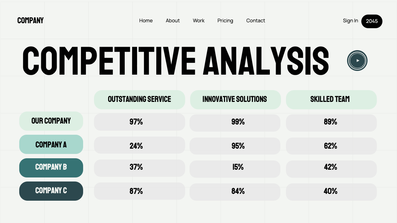 White Blue Bold Modern Company Profile Google Slides, Presentation ...
