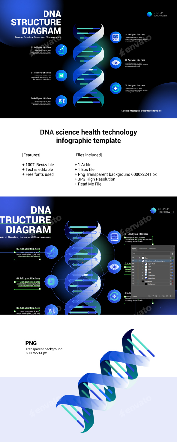 DNA science health technology infographic template