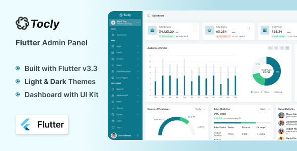Tocly - Flutter Admin Panel