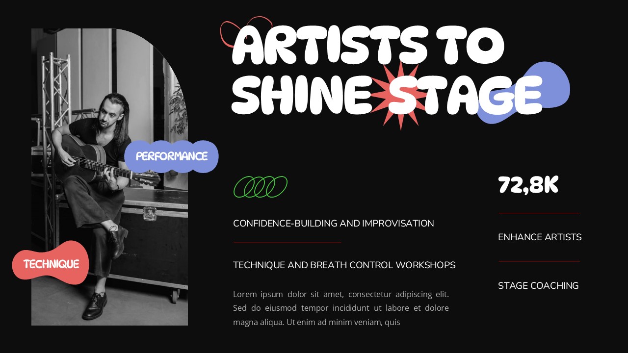 Solo Concert Powerpoint Template, Presentation Templates | GraphicRiver