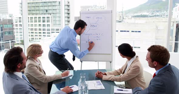 Business Team Applauding Manager After Presentation alt