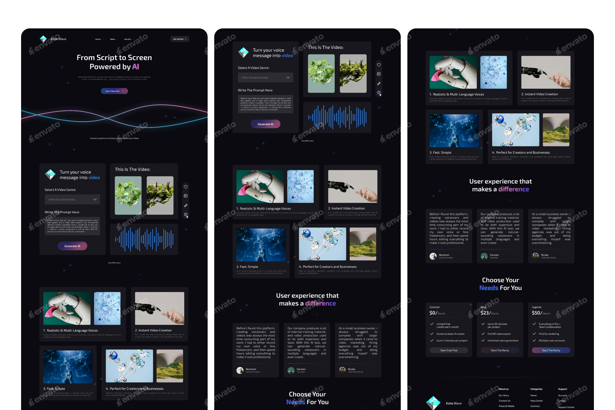 Echo Wave - Website Template, Web Elements | GraphicRiver