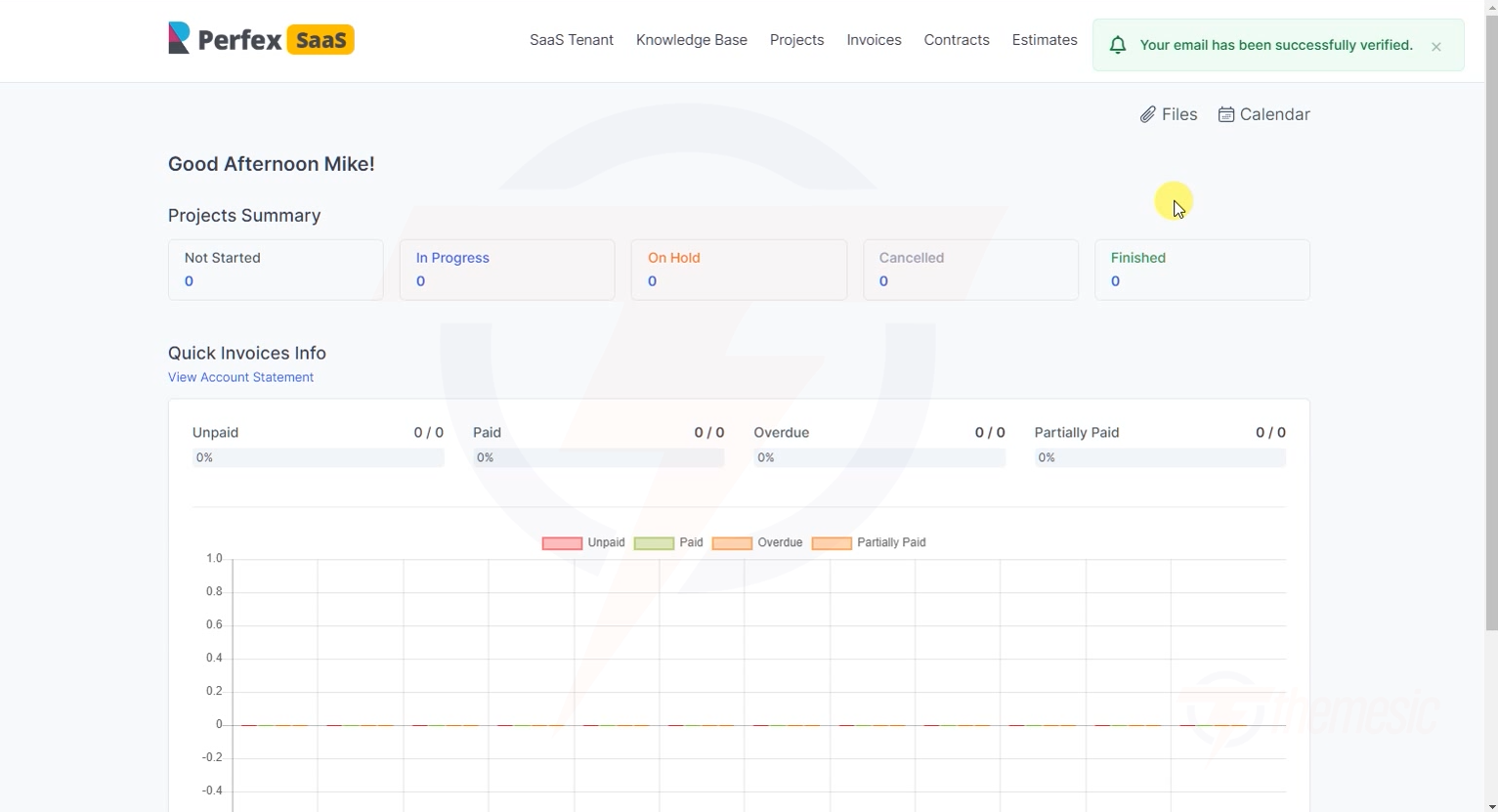 Tenant CRM dashboard