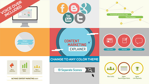 Content Marketing Explainer