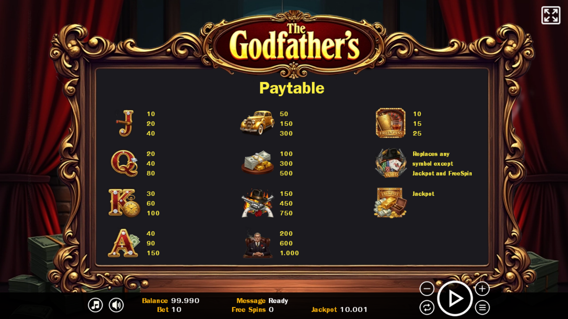 Slot Machine Script The Godfathers - HTML5 Slot Machine by All-Scripts | CodeCanyon