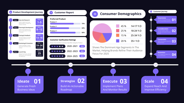 Business Customer Infographic Logo Stings template preview