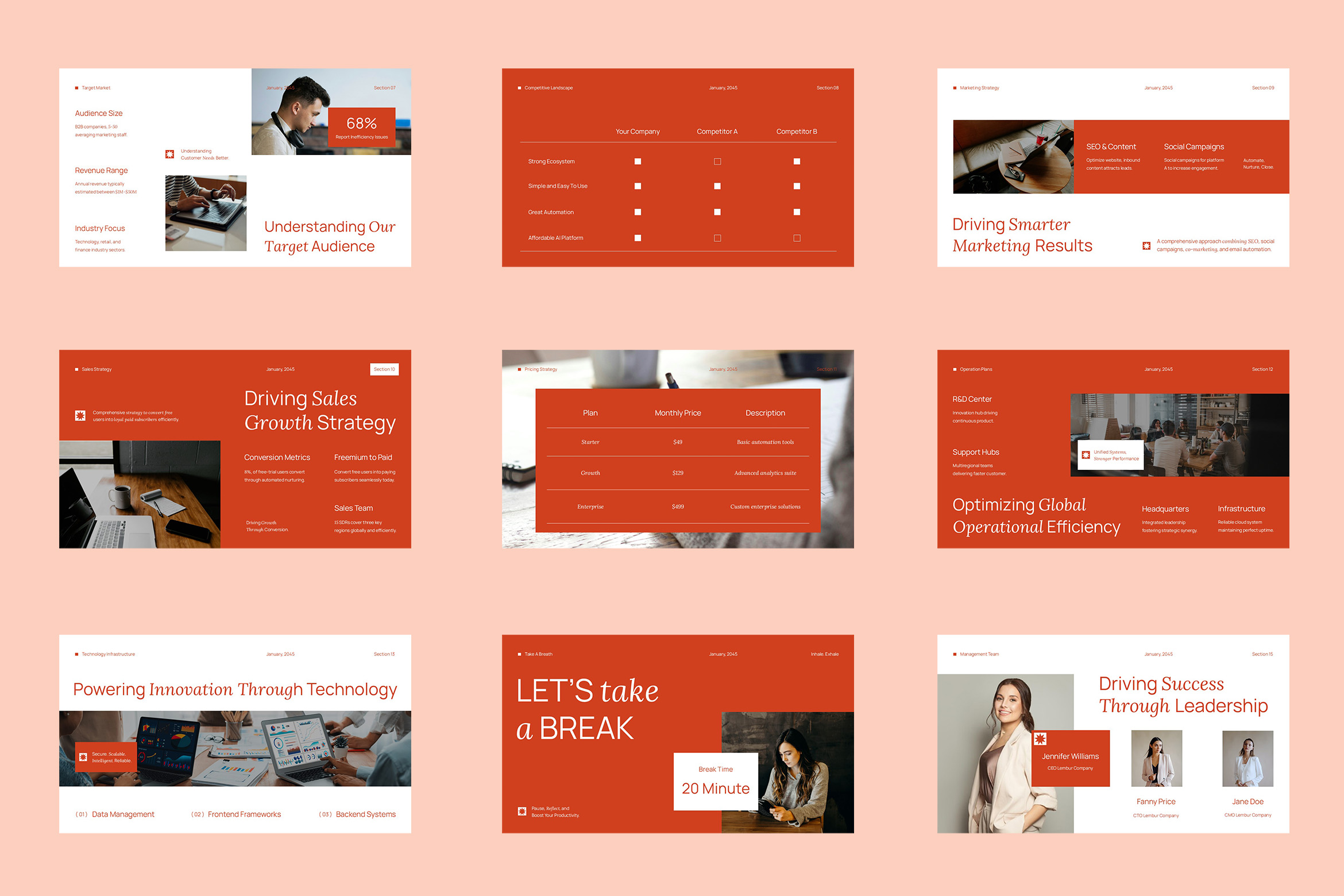 Orange White SaaS Marketing Business Plan PowerPoint Presentation ...