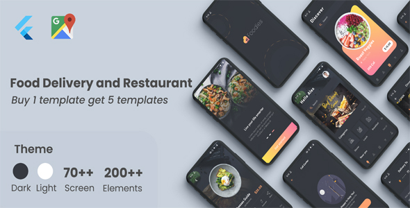 Food Delivery App Flutter 3.0 – Restaurant & Grocery Ordering UI Kit for Android and iOS
