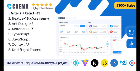 Crema - React Admin Template Material Design and Ant Design(Nextjs+CRA+Vite)