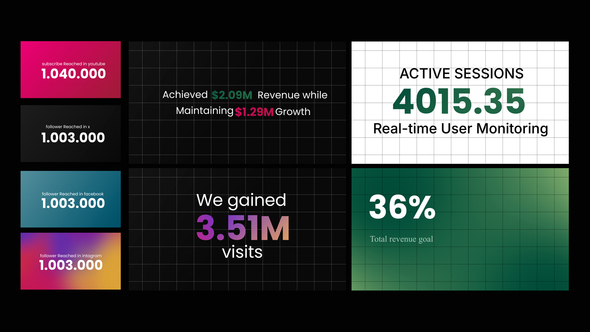 Number Count After Effect Template Titles template preview