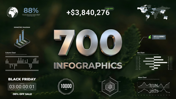 Infographics Infographics template preview