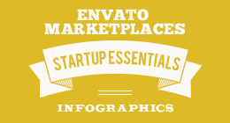 Ready-made Infographics for Startups