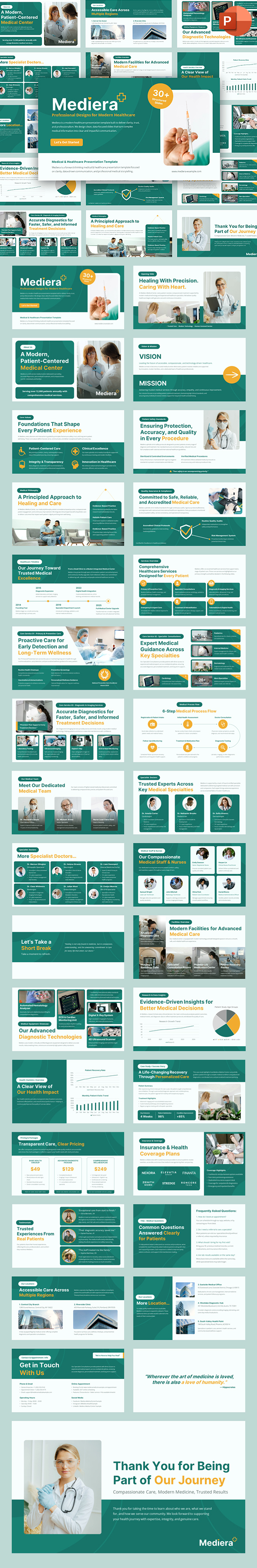 Mediera – Medical Center Presentation PowerPoint Template