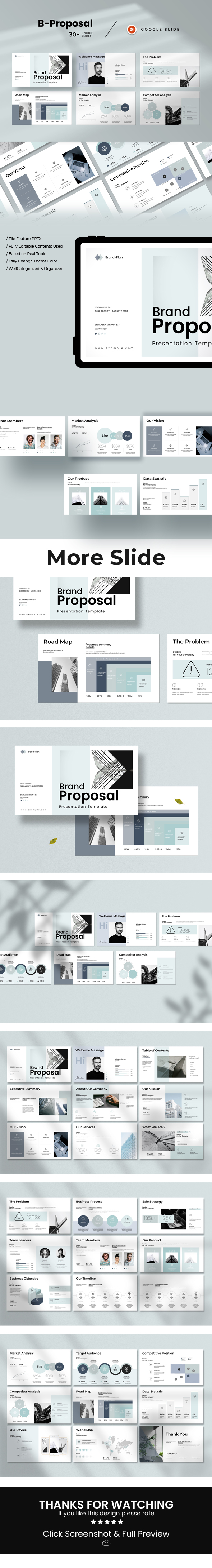 Brand Proposal PowerPoint Presentation Template