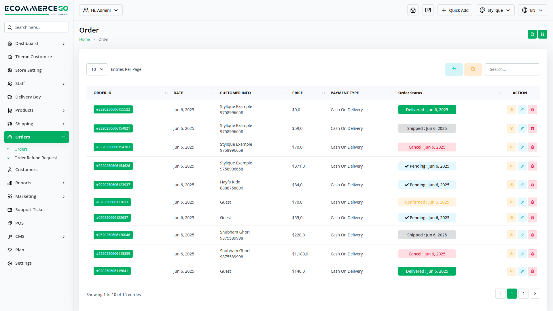 لوحة تحكم متعدد المتاجر