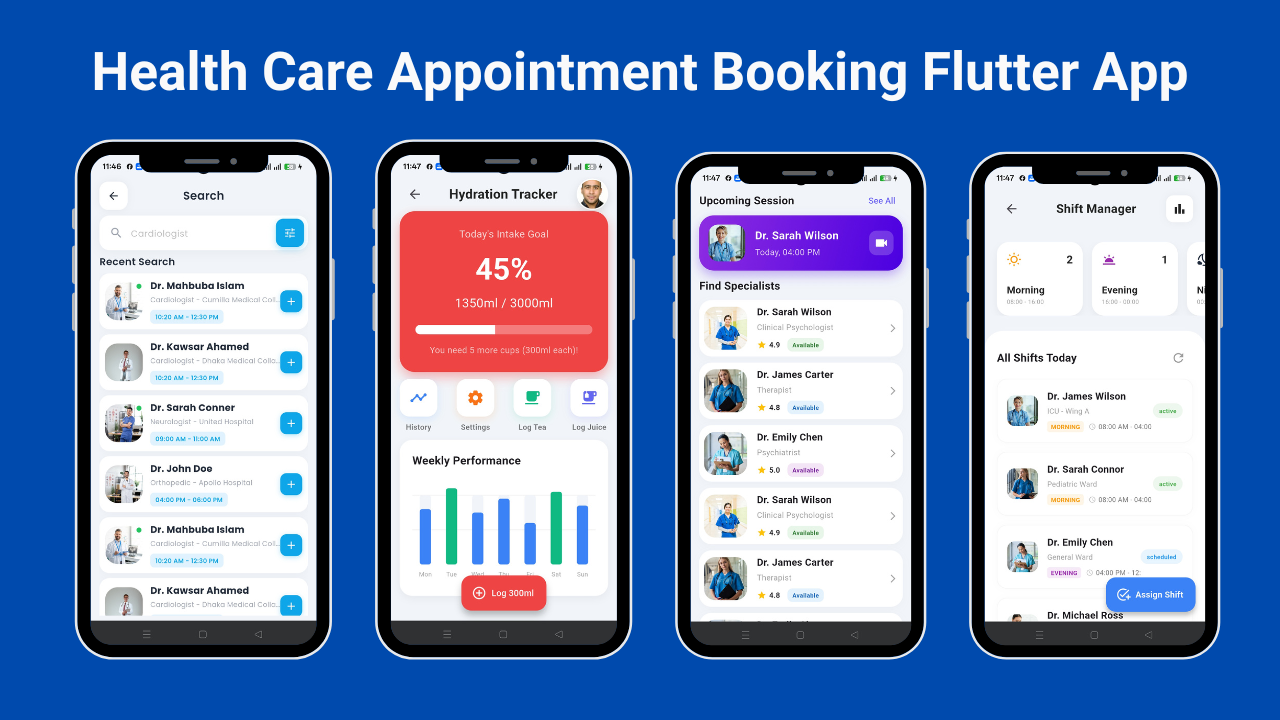 AI-Powered Healthcare Appointment Booking Flutter App Template | Doctor ...