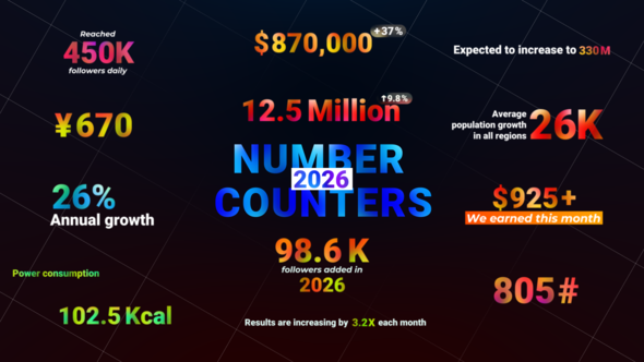 Number Counters Elements template preview