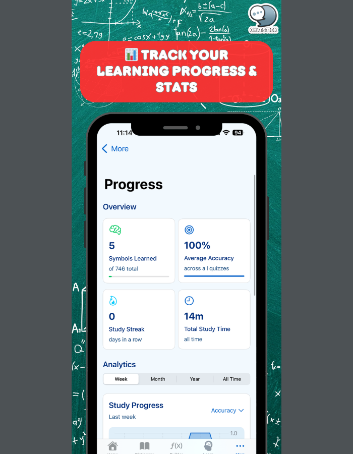 Math App Ios Math Symbol Helper – Complete iOS Educational App Template by pooccm