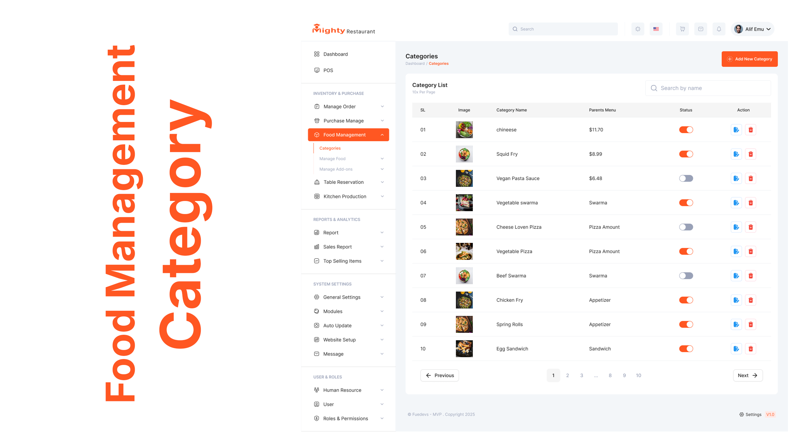 Mighty Restaurant - Restaurant Management System SAAS by Fuedevs ...