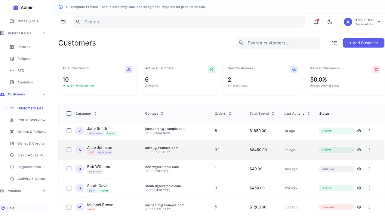 Multipurpose Admin Dashboard UI Kit – Flutter Web SaaS Template by ...