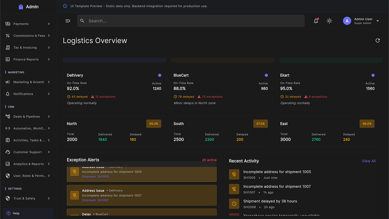 Multipurpose Admin Dashboard UI Kit – Flutter Web SaaS Template by ...