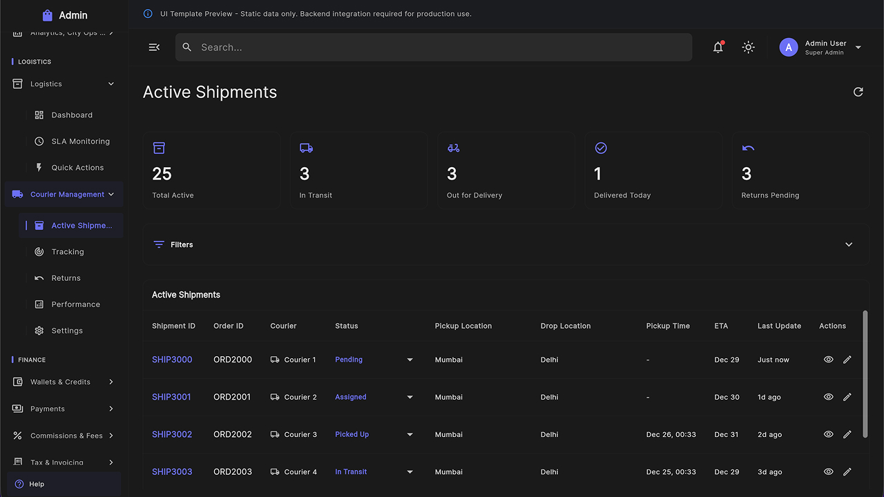 Multipurpose Admin Dashboard UI Kit – Flutter Web SaaS Template by ...