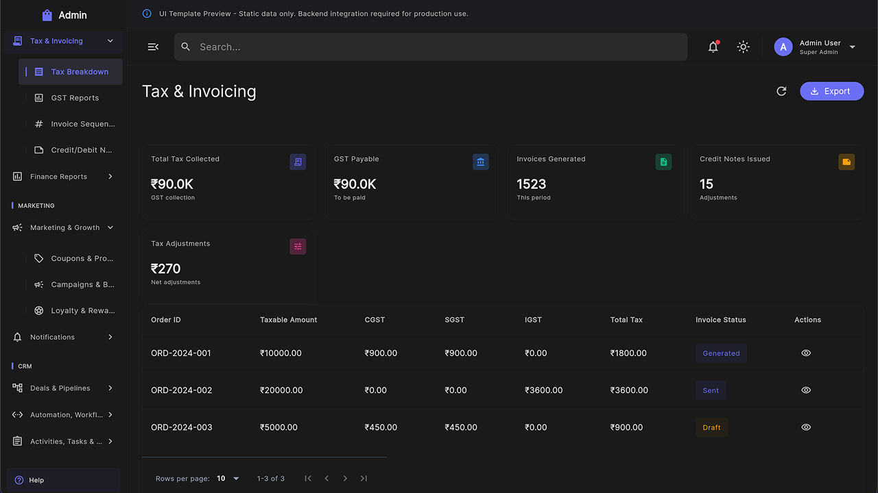 Multipurpose Admin Dashboard UI Kit – Flutter Web SaaS Template by ...