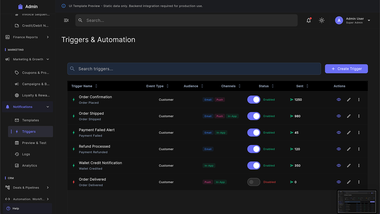 Multipurpose Admin Dashboard UI Kit – Flutter Web SaaS Template by ...