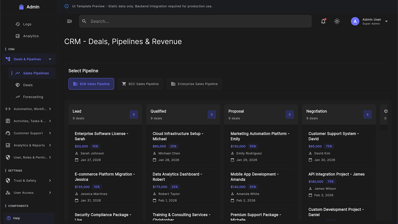 Multipurpose Admin Dashboard UI Kit – Flutter Web SaaS Template by ...